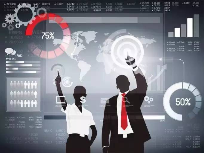 【干貨】大數據時代的會計、審計六大發展趨勢