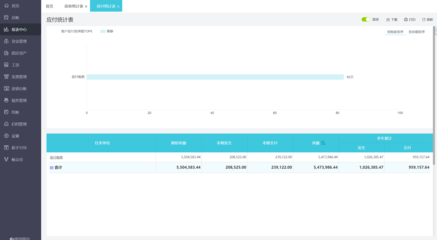產(chǎn)成品出入庫(kù)會(huì)計(jì)分錄