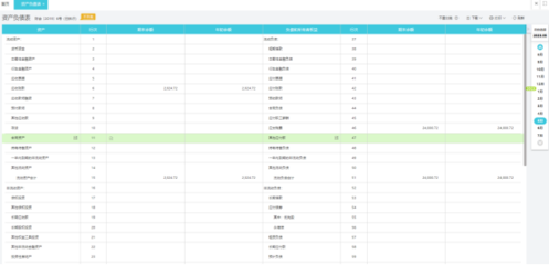 工業會計成本按比例結轉