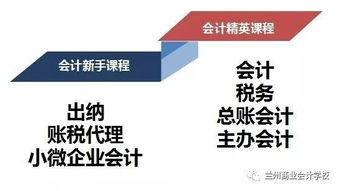 會(huì)計(jì)人注意 這17個(gè)會(huì)計(jì)賬戶的余額不要出現(xiàn)負(fù)數(shù)