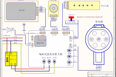 揭秘新能源電動(dòng)汽車(chē)充電樁的核心大腦——充電樁主控制板軟件開(kāi)發(fā)